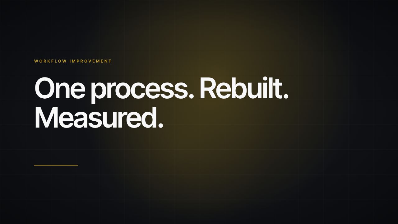 Workflow Improvement — 60-second overview